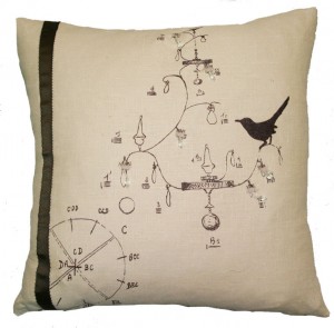 Silk Screen Bird Chandelier Pillow Silk Screen Bird Chandelier Pillow