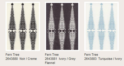 Schumacher-Fern-Tree